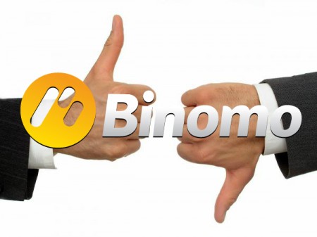 ��� 3 ������� ��� ����������� ��������� ��������� �� ��������� Binomo
