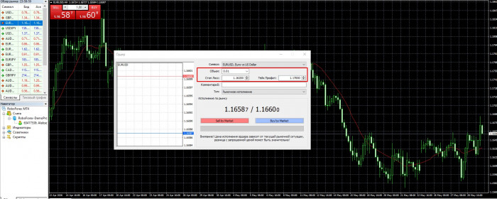 �������� ������ � MetaTrader 4 � ���� ������ ������ EUR/USD