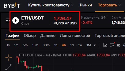 ������� Bitcoin � Ethereum �� ����� Bybit � ���� ETH � USDT