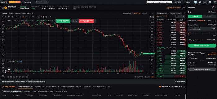 ����-�������� �� Bybit � ������� ������ BTC/USDT � ����� �������� ������