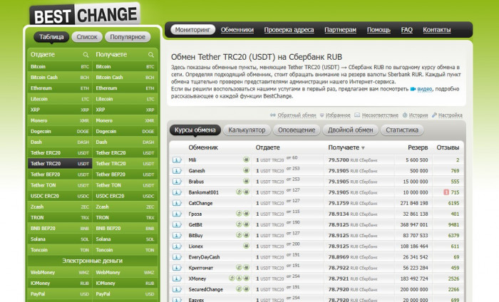 Таблица курсов обмена USDT на рубли на сервисе Bestchange Таблица курсов обмена USDT на рубли на сервисе Bestchange