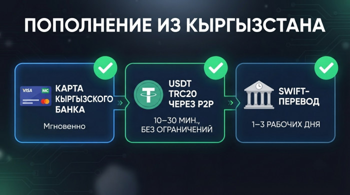 ������� ���������� ������-����� �� �����������