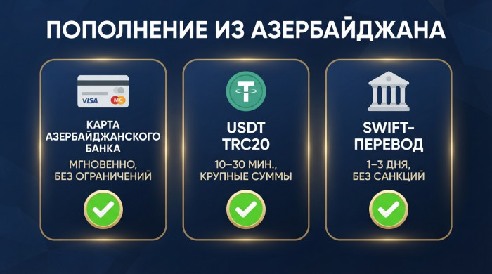 ������� ���������� ������-����� �� ������������