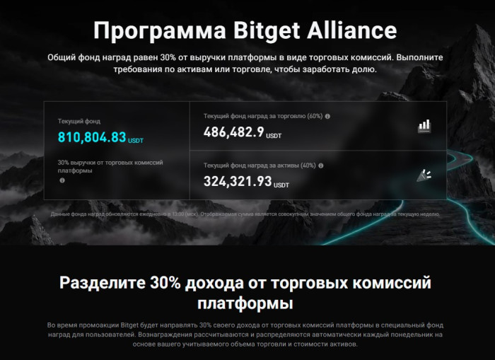 �������� ����� Bitget Alliance � ������� �������� ����� � �������� �������, ���� 28.09.2026