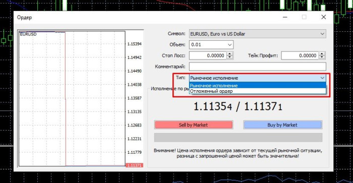 ���� ����� ����� � MetaTrader � ������� ���� ����������� ������