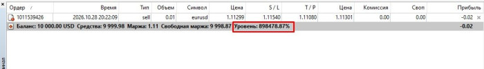 ������ �������� � MetaTrader � ������������